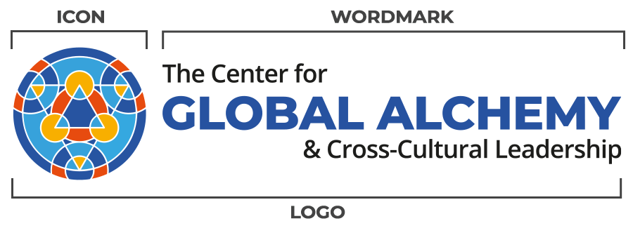 Anatomy of our Bran- Center for Global Alchemy and Cross-Cultural Leadership